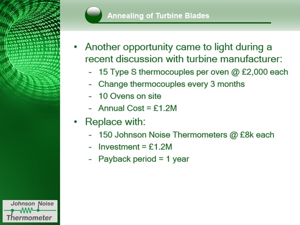 Johnson Noise Thermometer - Annealing of Turbine Blades